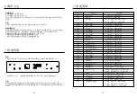 Предварительный просмотр 16 страницы German pool SGV-5228 User Manual