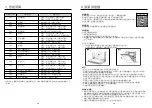 Предварительный просмотр 17 страницы German pool SGV-5228 User Manual