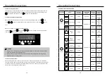 Preview for 8 page of German pool SGV-7030 User Manual