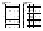 Preview for 9 page of German pool SGV-7030 User Manual