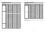 Preview for 10 page of German pool SGV-7030 User Manual