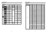 Preview for 19 page of German pool SGV-7030 User Manual