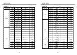 Preview for 20 page of German pool SGV-7030 User Manual