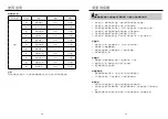 Preview for 21 page of German pool SGV-7030 User Manual