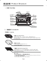 Предварительный просмотр 6 страницы German pool SV-235 User Manual