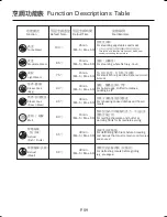 Предварительный просмотр 9 страницы German pool SV-235 User Manual