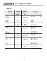 Предварительный просмотр 13 страницы German pool SV-235 User Manual