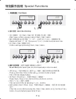 Предварительный просмотр 16 страницы German pool SV-235 User Manual