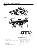 Preview for 5 page of German pool TOR-716 Operating Instructions Manual