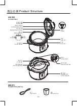 Preview for 5 page of German pool URC-14 User Manual