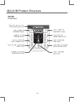 Preview for 6 page of German pool URC-14 User Manual