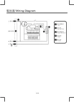 Preview for 15 page of German pool URC-14 User Manual