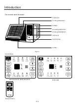 Предварительный просмотр 3 страницы German pool WAC-407R User Manual