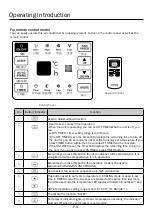 Предварительный просмотр 4 страницы German pool WAC-407R User Manual