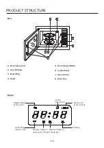 Предварительный просмотр 6 страницы German pool WP700ASJ17Q-2B Operating Instructions Manual