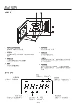 Предварительный просмотр 17 страницы German pool WP700ASJ17Q-2B Operating Instructions Manual