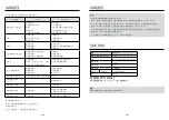 Предварительный просмотр 13 страницы German pool WSR-1712 User Manual