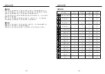 Предварительный просмотр 22 страницы German pool WSR-2714 User Manual