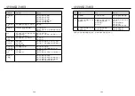 Предварительный просмотр 25 страницы German pool WSR-2714 User Manual