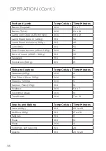 Preview for 18 page of GERMANICA G25AFO Instruction Manual