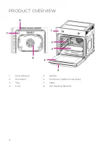 Preview for 8 page of GERMANICA GEO650AU60 Instruction Manual