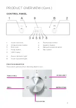 Preview for 9 page of GERMANICA GEO650AU60 Instruction Manual