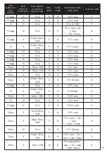 Preview for 17 page of GERMANICA GF25AFOSS Instruction Manual