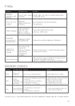 Предварительный просмотр 23 страницы GERMANICA GFW600AU70 Instruction Manual