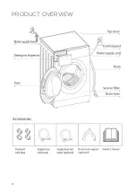 Предварительный просмотр 8 страницы GERMANICA GFW900AU80 Instruction Manual