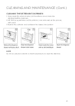 Предварительный просмотр 21 страницы GERMANICA GFW900AU80 Instruction Manual