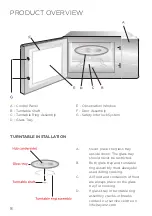 Preview for 8 page of GERMANICA GMW230AU8 Instruction Manual