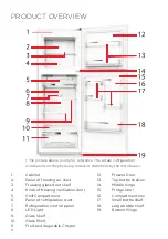 Preview for 8 page of GERMANICA GTF239AU70SS Instruction Manual