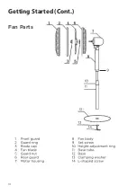 Preview for 10 page of GERMANICA KF16WG Instruction Manual