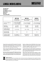 Preview for 6 page of GermanMAESTRO LINEA HEIDELBERG HD-PF 200 Operating Instructions Manual