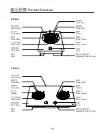 Preview for 5 page of Germanpool GP11-1 User Manual