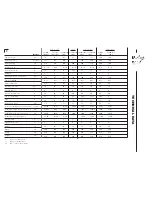 Preview for 10 page of Gerni 240A Hi-flow Operating Manual