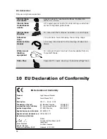 Предварительный просмотр 18 страницы Gerni Classic 120.2 User Manual