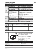 Preview for 11 page of Gerni MC 4M Operating Instructions Manual