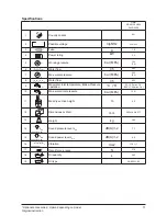 Preview for 13 page of Gerni MC 4M Operating Instructions Manual