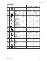 Предварительный просмотр 27 страницы Gerni MC 5M Operating Instructions Manual