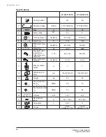 Предварительный просмотр 28 страницы Gerni MC 5M Operating Instructions Manual