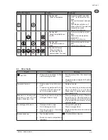 Предварительный просмотр 17 страницы Gerni NEPTUNE 2 Operating Instructions Manual