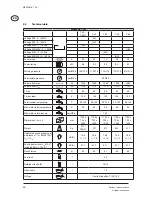 Предварительный просмотр 26 страницы Gerni NEPTUNE 7 Operating Manual