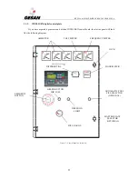 Предварительный просмотр 12 страницы Gesan DPR 100 User Manual