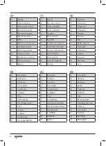 Preview for 4 page of Gesipa AccuBird Pro AV Operating Manual