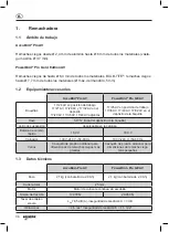 Preview for 36 page of Gesipa AccuBird Pro AV Operating Manual