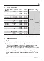 Preview for 55 page of Gesipa AccuBird Pro AV Operating Manual