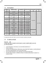 Preview for 91 page of Gesipa AccuBird Pro AV Operating Manual