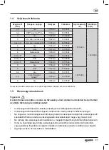 Preview for 127 page of Gesipa AccuBird Pro AV Operating Manual