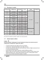 Preview for 136 page of Gesipa AccuBird Pro AV Operating Manual